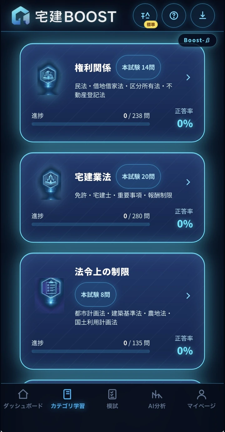 宅建BOOSTのカテゴリ学習を表示したスマホ画面
